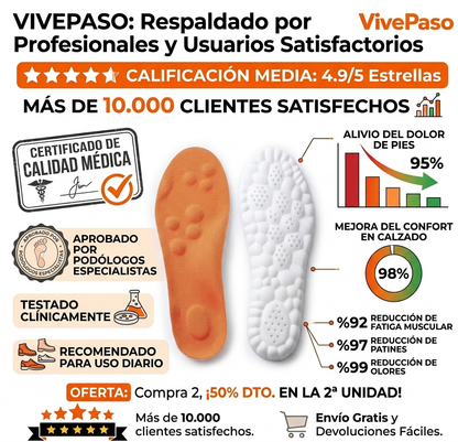 Plantillas de Masaje