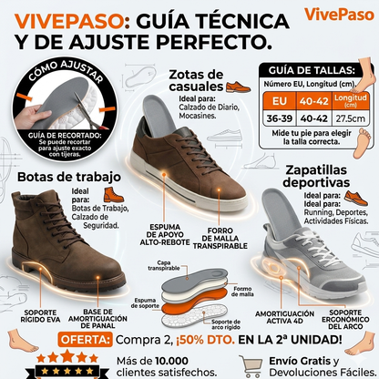 Plantillas de Masaje
